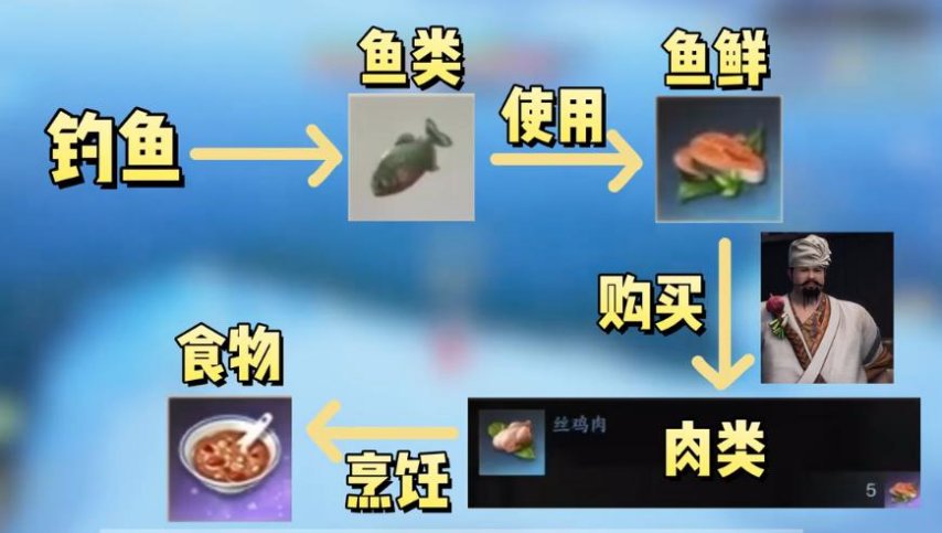 诛仙